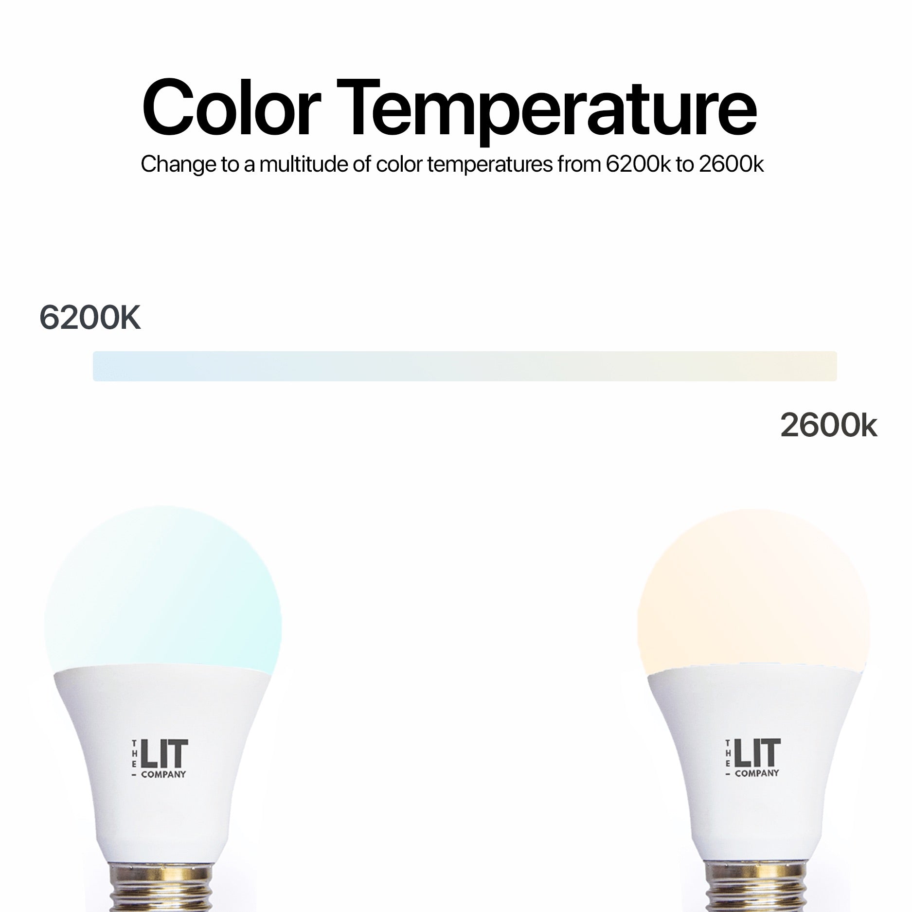Smart Light Bulb in Pakistan